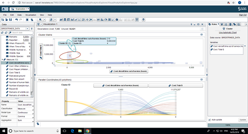 Analytic Report Assignment17.png